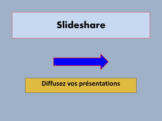 Slideshare
Diffusez vos présentations
 