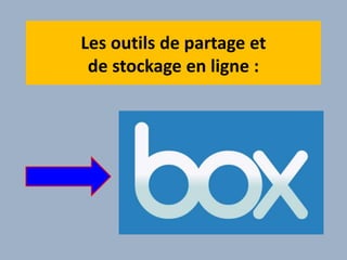 Les outils de partage et
de stockage en ligne :
 