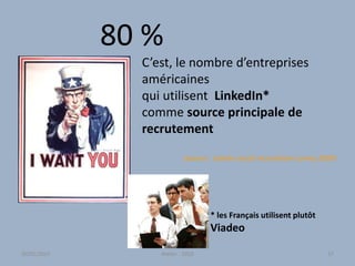 80 %
* les Français utilisent plutôt
Viadeo
C’est, le nombre d’entreprises
américaines
qui utilisent LinkedIn*
comme source principale de
recrutement
(source : Jobvite social recruitment survey 2009)
30/01/2015 Atelier - 2010 57
 