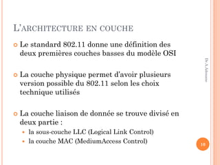 L’ARCHITECTURE EN COUCHE
 Le standard 802.11 donne une définition des
deux premières couches basses du modèle OSI
 La couche physique permet d’avoir plusieurs
version possible du 802.11 selon les choix
technique utilisés
 La couche liaison de donnée se trouve divisé en
deux partie :
 la sous-couche LLC (Logical Link Control)
 la couche MAC (MediumAccess Control) 10
Dr.A.Adouane
 