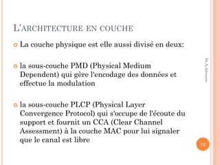 L’ARCHITECTURE EN COUCHE
 La couche physique est elle aussi divisé en deux:
 la sous-couche PMD (Physical Medium
Dependent) qui gère l'encodage des données et
effectue la modulation
 la sous-couche PLCP (Physical Layer
Convergence Protocol) qui s'occupe de l'écoute du
support et fournit un CCA (Clear Channel
Assessment) à la couche MAC pour lui signaler
que le canal est libre
12
Dr.A.Adouane
 