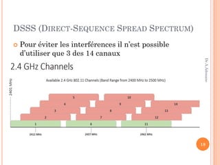 DSSS (DIRECT-SEQUENCE SPREAD SPECTRUM)
 Pour éviter les interférences il n’est possible
d’utiliser que 3 des 14 canaux
18
Dr.A.Adouane
 
