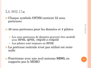 LE 802.11a
 Chaque symbole OFDM contient 52 sous
porteuses
 48 sous porteuses pour les données et 4 pilotes
 Les sous porteuses de données peuvent être modulé
avec BPSK, QPSK, 16QAM et 64QAM
 Les pilotes sont toujours en BPSK
 La porteuse centrale n’est pas utilisé est reste
nulle
 Fonctionne avec une seul antenne SISO, ne
supporte pas le MIMO
21
Dr.A.Adouane
 