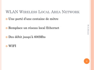 WLAN WIRELESS LOCAL AREA NETWORK
 Une porté d’une centaine de mètre
 Remplace un réseau local Ethernet
 Des débit jusqu’à 600Mbs
 WIFI
3
Dr.A.Adouane
 