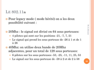 LE 802.11n
 Pour legacy mode ( mode hérité) on a les deux
possibilité suivant :
 20Mhz : le signal est divisé en 64 sous porteuses:
 4 pilotes qui sont sur les positions -21, -7, 7, 21
 Le signal qui prend les sous porteuse de -26 à 1 et de 1
à 26
 40Mhz: on utilise deux bande de 20Mhz
adjacentes, pour un total de 128 sous porteuses:
 6 pilotes sur les sous porteuses -53, -25, -11, 11, 25, 53
 Le signal sur les sous porteuse de -58 à 2 et de 2 à 58
36
Dr.A.Adouane
 