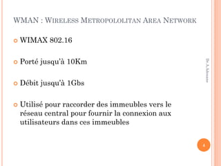 WMAN : WIRELESS METROPOLOLITAN AREA NETWORK
 WIMAX 802.16
 Porté jusqu’à 10Km
 Débit jusqu’à 1Gbs
 Utilisé pour raccorder des immeubles vers le
réseau central pour fournir la connexion aux
utilisateurs dans ces immeubles
4
Dr.A.Adouane
 