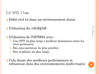 LE 802.11ax
 Débit réel x4 dans un environnement dense
 Utilisation du 1024QAM
 Utilisation de l’OFDMA avec :
 Une FFT 4x plus large ( meilleur distinction entre les
sous porteuses)
 Des sous-porteuse 4x plus proches
 Des symboles 4x plus longs
 Cela donne des meilleurs performances et
robustesse dans des environnements multi-trajets 52
Dr.A.Adouane
 