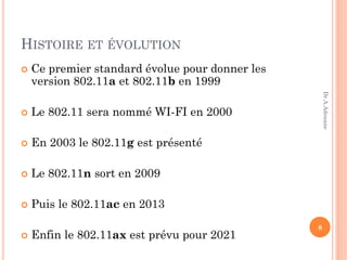 HISTOIRE ET ÉVOLUTION
 Ce premier standard évolue pour donner les
version 802.11a et 802.11b en 1999
 Le 802.11 sera nommé WI-FI en 2000
 En 2003 le 802.11g est présenté
 Le 802.11n sort en 2009
 Puis le 802.11ac en 2013
 Enfin le 802.11ax est prévu pour 2021
8
Dr.A.Adouane
 