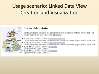 Usage scenario: Linked Data View Creation and Visualization<br />