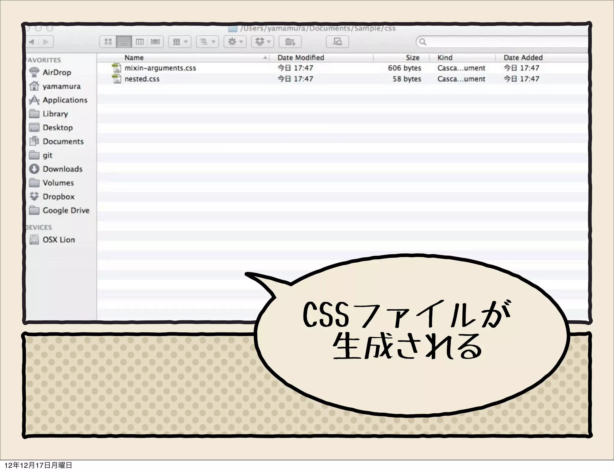 CSSファイルが
                 生成される


12年12月17日月曜日
 