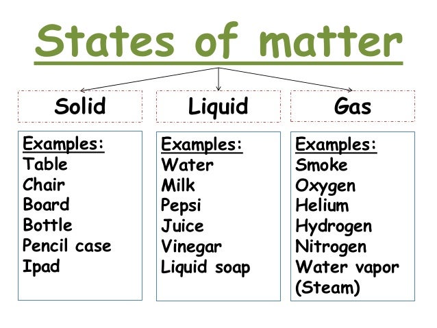 How does matter change?