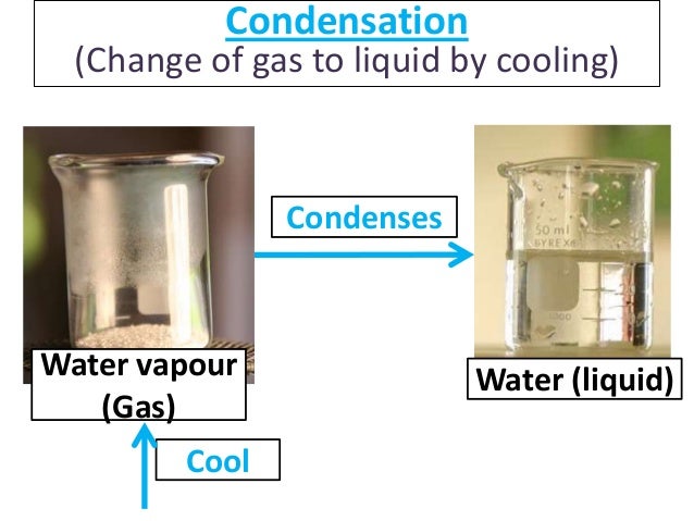 liquid to gas