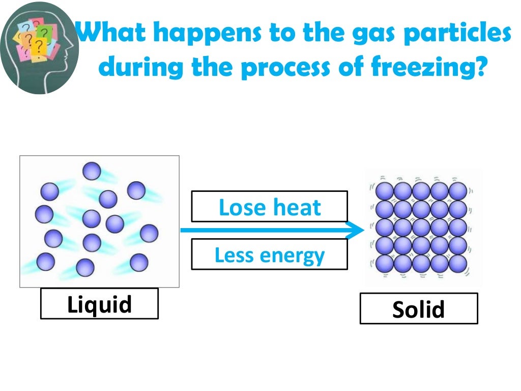 Less.1.how does matter change when energy is added or removed (br.)