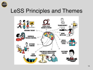 LeSS Principles and Themes 
14 
 