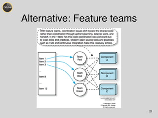 21 
Alternative: Feature teams 
 