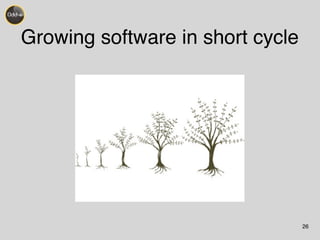 Growing software in short cycle 
26 
 