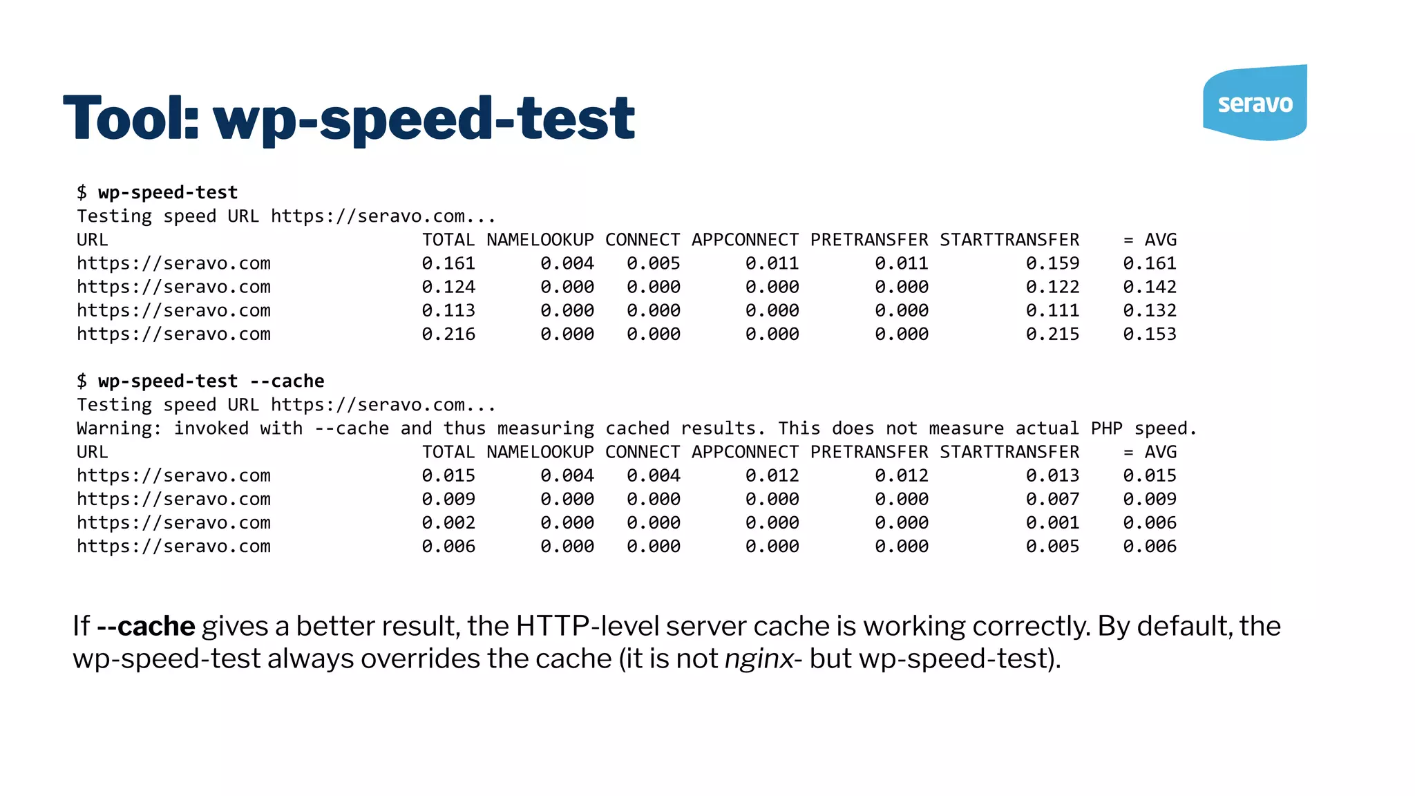 Tool: wp-speed-test $ wp-speed-test Testing speed URL https://seravo.com... URL TOTAL NAMELOOKUP CONNECT APPCONNECT PRETRANSFER STARTTRANSFER = AVG https://seravo.com 0.161 0.004 0.005 0.011 0.011 0.159 0.161 https://seravo.com 0.124 0.000 0.000 0.000 0.000 0.122 0.142 https://seravo.com 0.113 0.000 0.000 0.000 0.000 0.111 0.132 https://seravo.com 0.216 0.000 0.000 0.000 0.000 0.215 0.153 $ wp-speed-test --cache Testing speed URL https://seravo.com... Warning: invoked with --cache and thus measuring cached results. This does not measure actual PHP speed. URL TOTAL NAMELOOKUP CONNECT APPCONNECT PRETRANSFER STARTTRANSFER = AVG https://seravo.com 0.015 0.004 0.004 0.012 0.012 0.013 0.015 https://seravo.com 0.009 0.000 0.000 0.000 0.000 0.007 0.009 https://seravo.com 0.002 0.000 0.000 0.000 0.000 0.001 0.006 https://seravo.com 0.006 0.000 0.000 0.000 0.000 0.005 0.006 If --cache gives a better result, the HTTP-level server cache is working correctly. By default, the wp-speed-test always overrides the cache (it is not nginx- but wp-speed-test). 