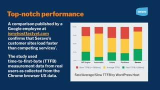 Top-notch performance
A comparison published by a
Google employee at
ismyhostfastyet.com
conﬁrms that Seravo’s
customer sites load faster
than competing services’.
The study used
time-to-ﬁrst-byte (TTFB)
measurement data from real
users as collected from the
Chrome browser UX data. Fast/Average/Slow TTFB by WordPress Host
 