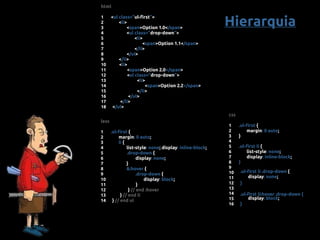 Hierarquia
html
1 <ul class=”ul-first”>
2 <li>
3 <span>Option 1.0</span>
4 <ul class=”drop-down”>
5 <li>
6 <span>Option 1.1</span>
7 </li>
8 </ul>
9 </li>
10 <li>
11 <span>Option 2.0</span>
12 <ul class=”drop-down”>
13 <li>
14 <span>Option 2.2</span>
15 </li>
16 </ul>
17 </li>
18 </ul>
less
1 .ul-first {
2 margin: 0 auto;
3 li {
4 list-style: none; display: inline-block;
5 .drop-down {
6 display: none;
7 }
8 &:hover {
9 .drop-down {
10 display: block;
11 }
12 } // end :hover
13 } // end li
14 } // end ul
css
1 .ul-first {
2 margin: 0 auto;
3 }
4
5 .ul-first li {
6 list-style: none;
7 display: inline-block;
8 }
9
10
11
.ul-first li .drop-down {
12
display: none;
13
}
14
15
16 }
.ul-first li:hover .drop-down {
display: block;
 