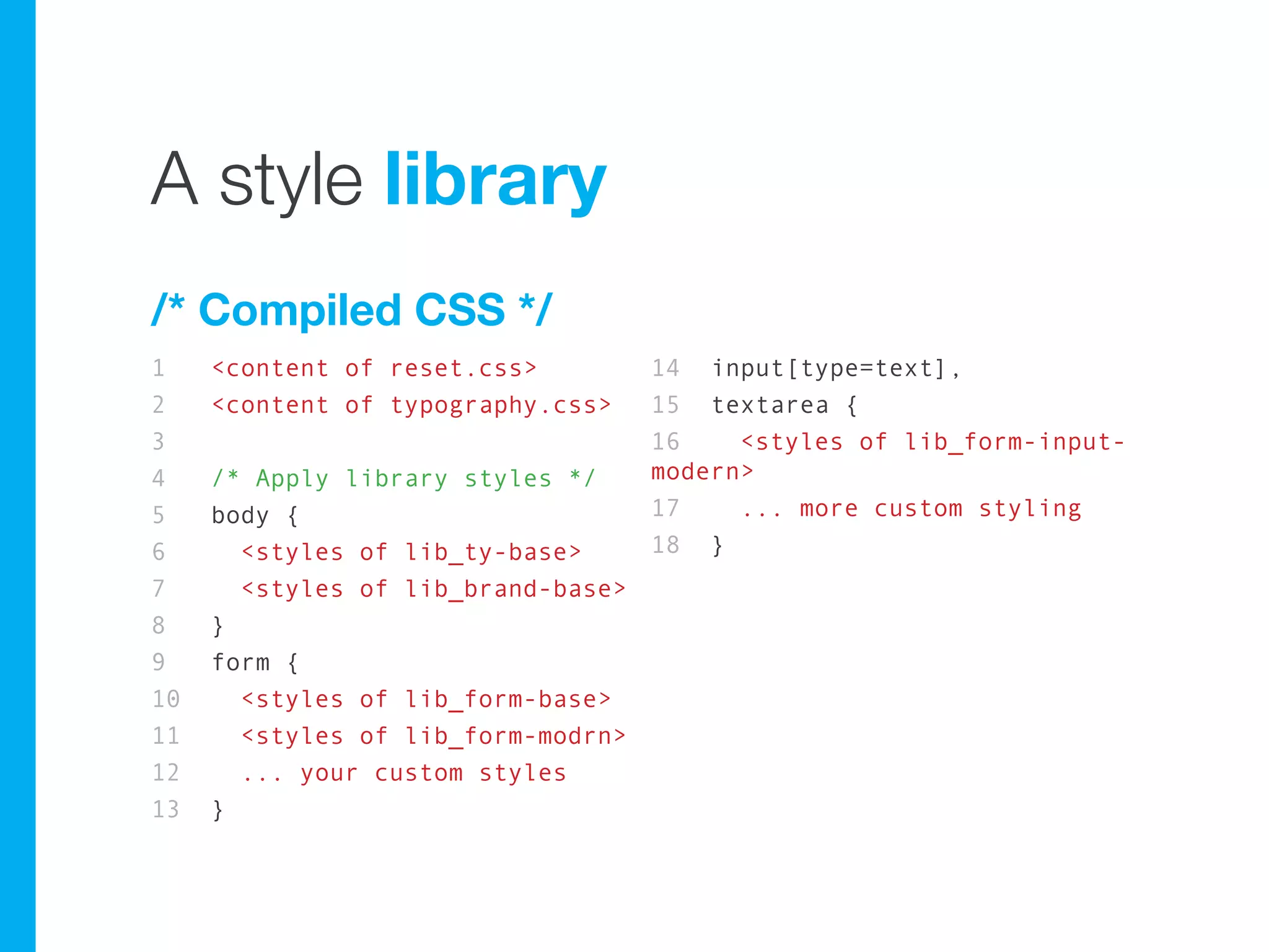 A style library
/* Compiled CSS */
1    <content of reset.css>         14 input[type=text],
2    <content of typography.css>    15 textarea {
3                                   16    <styles of lib_form-input-
4    /* Apply library styles */     modern>
5    body {                         17    ... more custom styling
6      <styles of lib_ty-base>      18 }
7      <styles of lib_brand-base>
8    }
9    form {
10     <styles of lib_form-base>
11     <styles of lib_form-modrn>
12     ... your custom styles
13   }
 