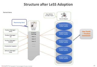 © leanpitch Technologies Private Limited 37
Structure after LeSS Adoption
Maximizing Value
 