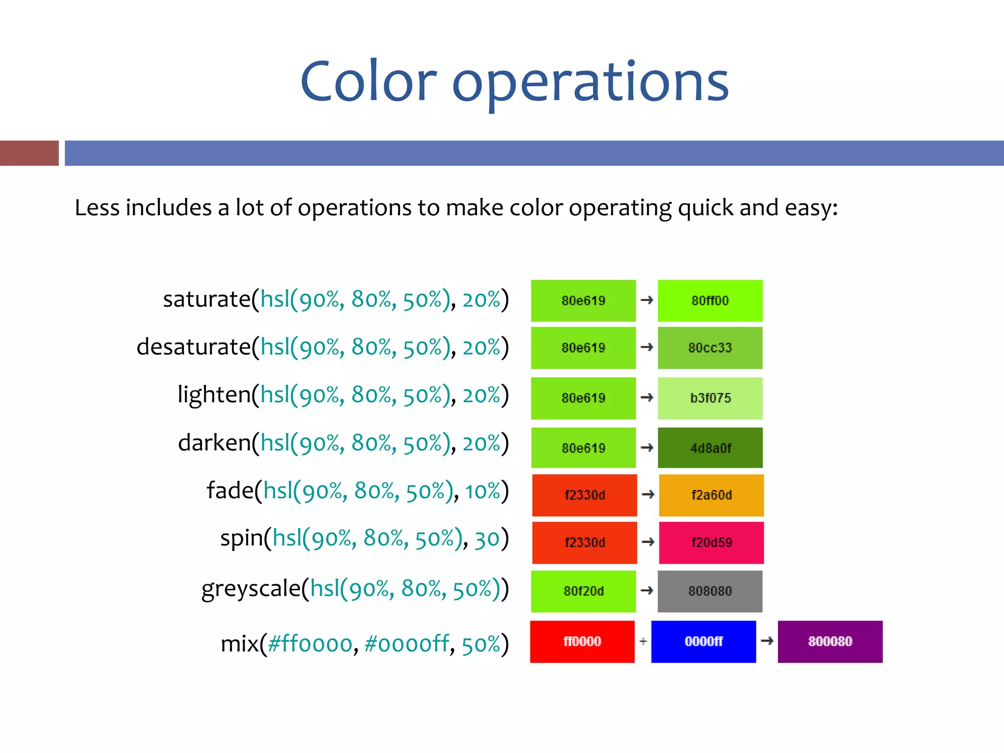 Color operations
saturate(hsl(90%, 80%, 50%), 20%)
desaturate(hsl(90%, 80%, 50%), 20%)
lighten(hsl(90%, 80%, 50%), 20%)
darken(hsl(90%, 80%, 50%), 20%)
fade(hsl(90%, 80%, 50%), 10%)
spin(hsl(90%, 80%, 50%), 30)
greyscale(hsl(90%, 80%, 50%))
mix(#ff0000, #0000ff, 50%)
Less includes a lot of operations to make color operating quick and easy:
 