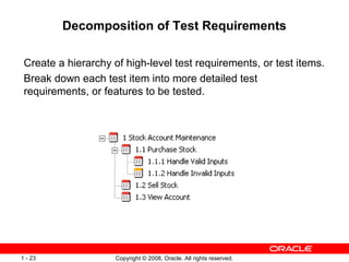 Decomposition of Test Requirements Create a hierarchy of high-level test requirements, or test items. Break down each test item into more detailed test requirements, or features to be tested. 