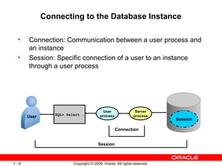 Connecting to the Database Instance

 •    Connection: Communication between a user process and
      an instance
 •    Session: Specific connection of a user to an instance
      through a user process




                                          User               Server
                SQL> Select …           process             process
      User
                                                                         Session

                                                  Connection


                                       Session



1-8                     Copyright © 2009, Oracle. All rights reserved.
 