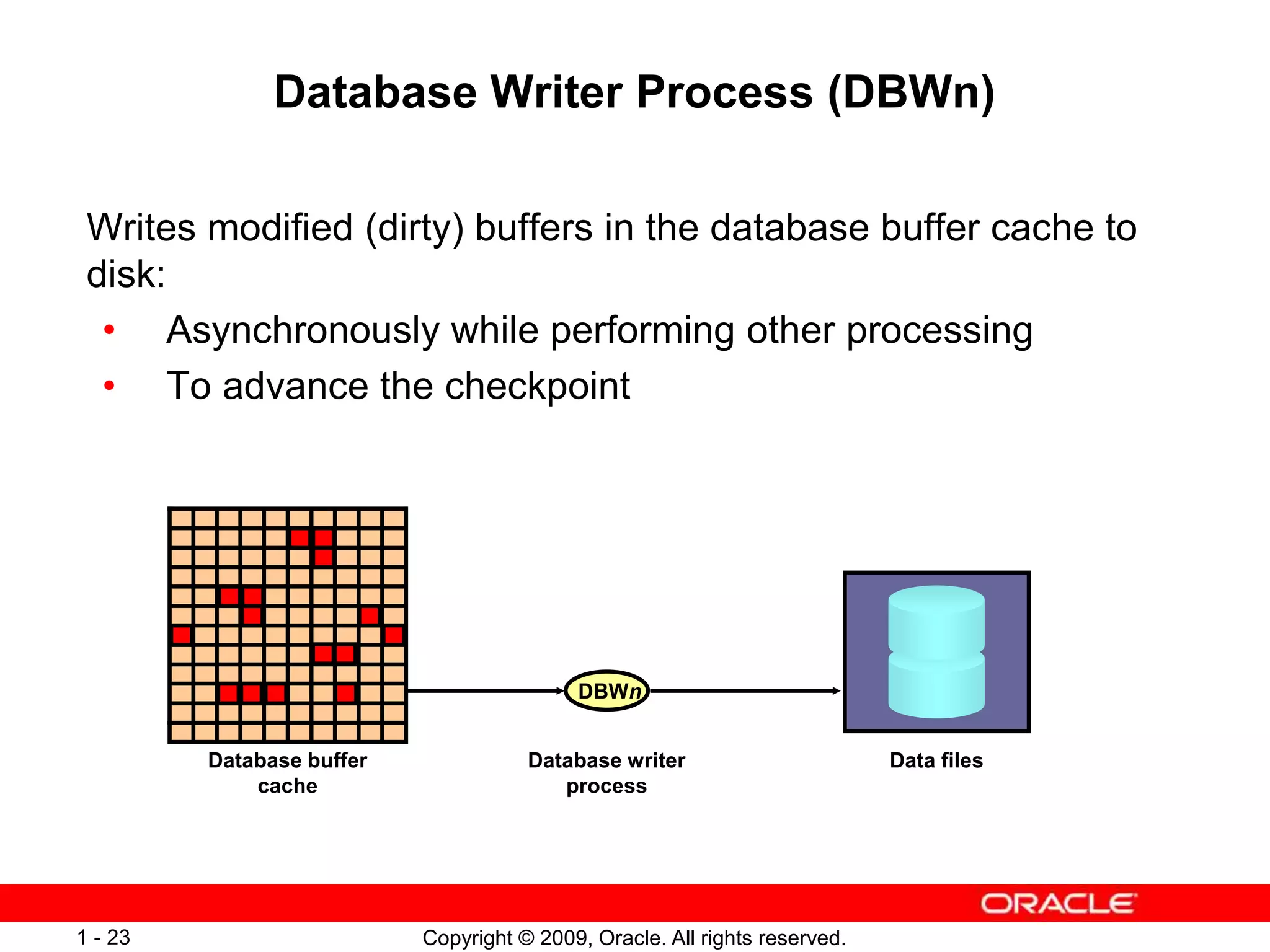 Copyright © 2009, Oracle. All rights reserved.
1 - 23
Database Writer Process (DBWn)
Writes modified (dirty) buffers in the database buffer cache to
disk:
• Asynchronously while performing other processing
• To advance the checkpoint
Database buffer
cache
Database writer
process
Data files
DBWn
 