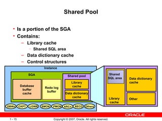 Shared Pool Is a portion of the SGA  Contains: Library cache Shared SQL area Data dictionary cache Control structures PMON SMON Others Instance RECO ARC n DBW n LGWR CKPT Shared  SQL area Library cache Data dictionary cache Other Database buffer cache Shared pool Data dictionary cache Library cache SGA Redo log buffer 