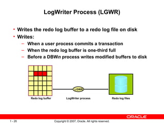 LogWriter Process (LGWR) Writes the redo log buffer to a redo log file on disk Writes: When a user process commits a transaction  When the redo log buffer is one-third full Before a DBW n  process writes modified buffers to disk Redo log buffer LogWriter process Redo log files LGWR 