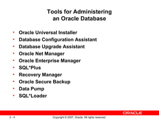 Tools for Administering
an Oracle Database
•
•
•
•
•
•
•
•
•
•

2-4

Oracle Universal Installer
Database Configuration Assistant
Database Upgrade Assistant
Oracle Net Manager
Oracle Enterprise Manager
SQL*Plus
Recovery Manager
Oracle Secure Backup
Data Pump
SQL*Loader

Copyright © 2007, Oracle. All rights reserved.

 