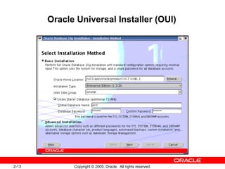 2-13 Copyright © 2005, Oracle. All rights reserved.
Oracle Universal Installer (OUI)
 