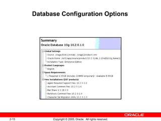 2-15 Copyright © 2005, Oracle. All rights reserved.
Database Configuration Options
 