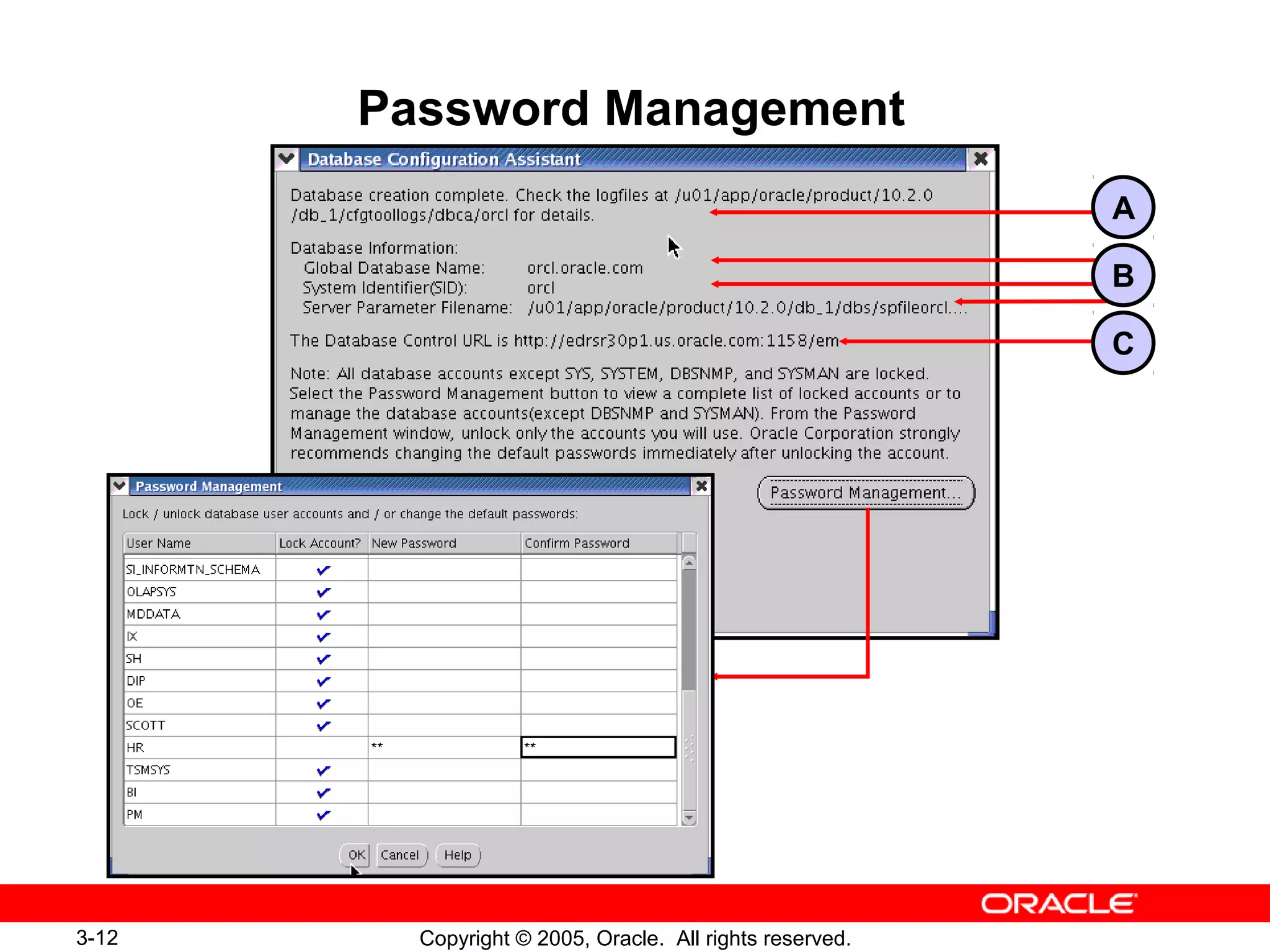 3-12 Copyright © 2005, Oracle. All rights reserved.
Password Management
A
B
C
 
