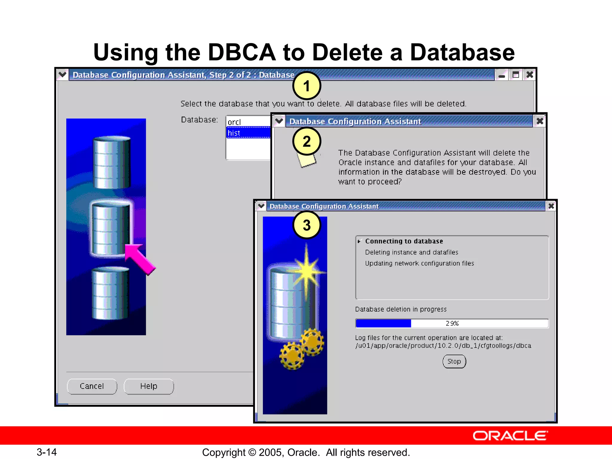3-14 Copyright © 2005, Oracle. All rights reserved.
Using the DBCA to Delete a Database
3
1
2
 
