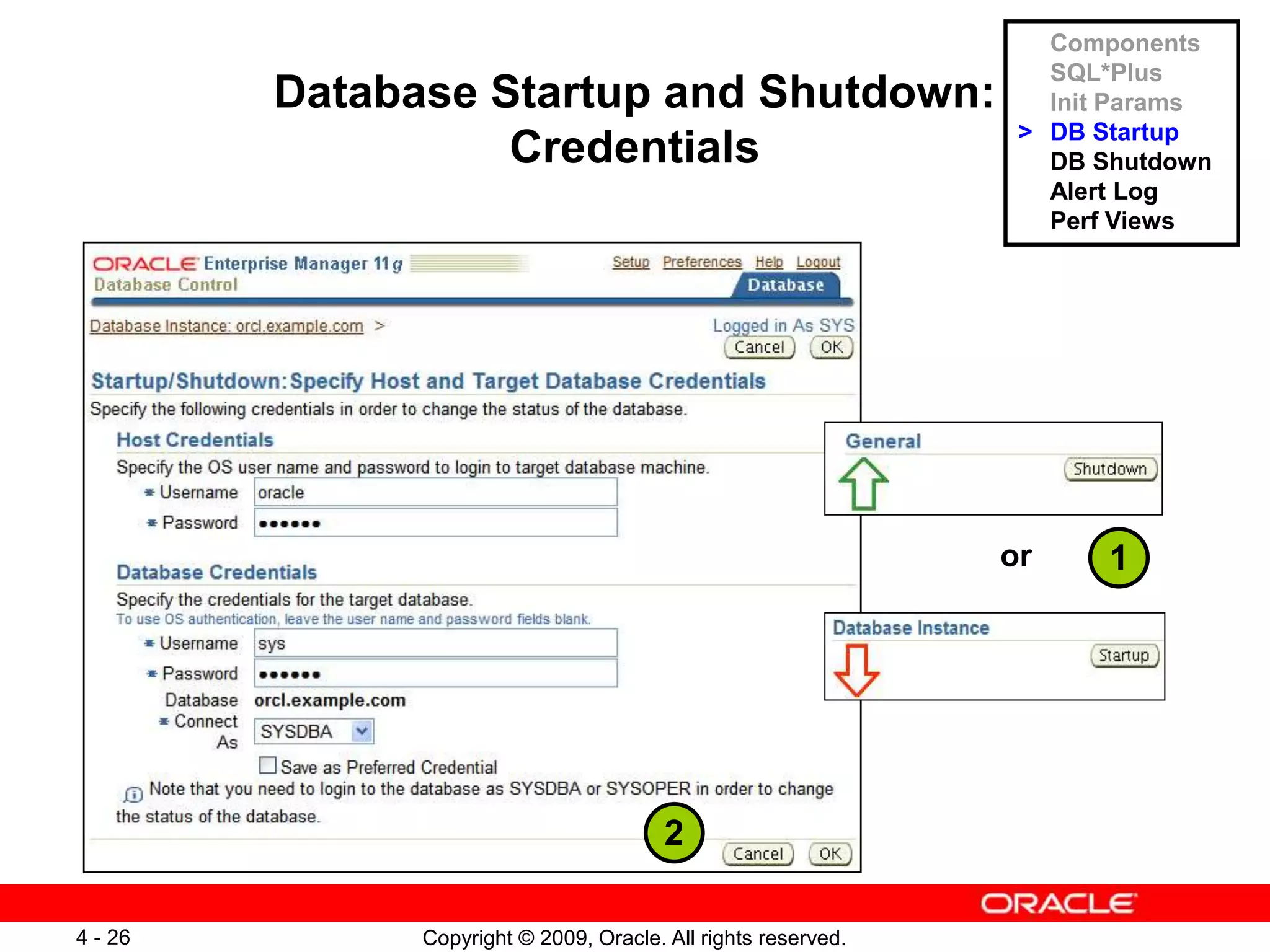 Copyright © 2009, Oracle. All rights reserved. 4 - 26 Database Startup and Shutdown: Credentials Components SQL*Plus Init Params > DB Startup DB Shutdown Alert Log Perf Views or 1 2 