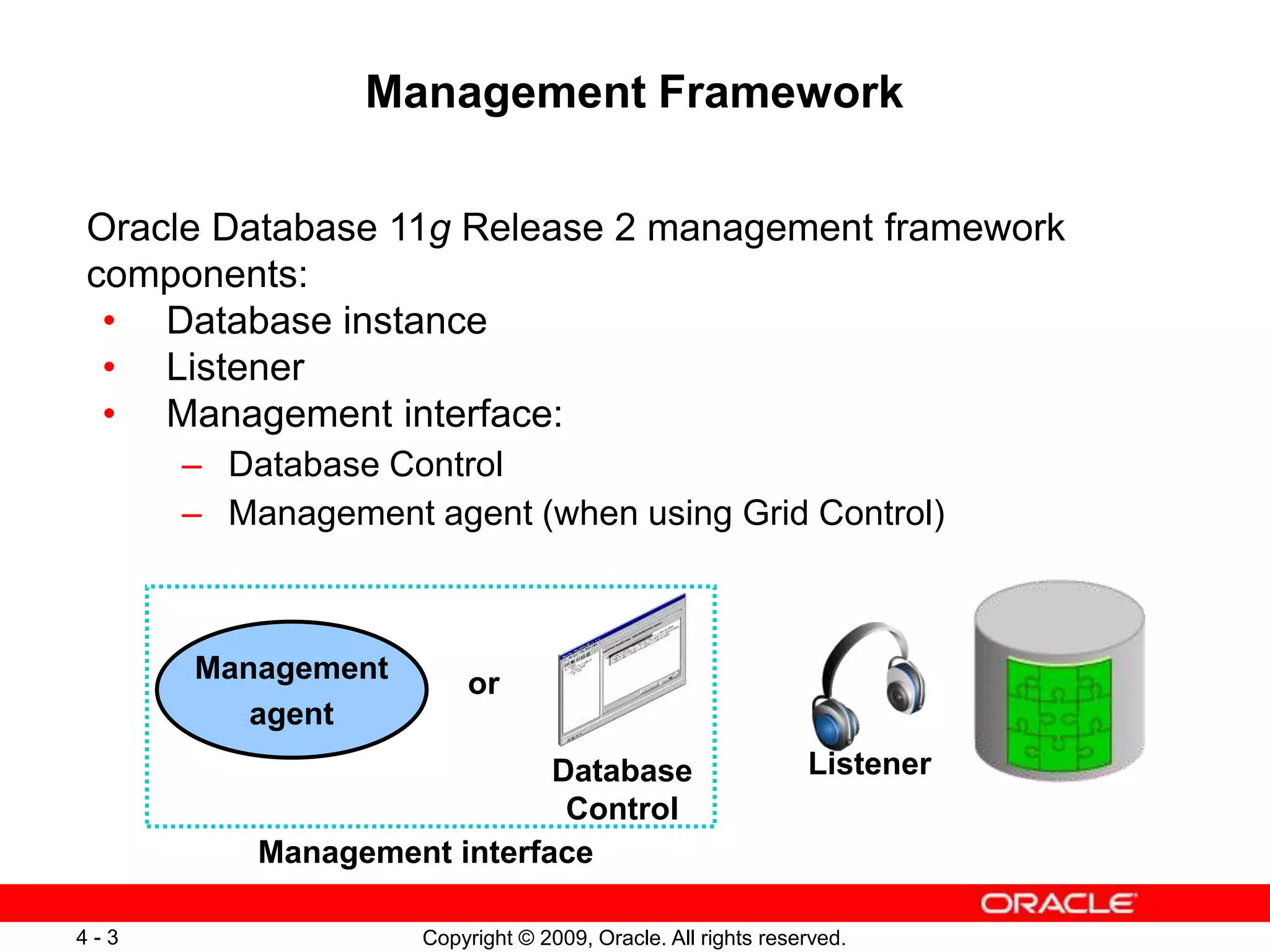 Copyright © 2009, Oracle. All rights reserved. 4 - 3 Management Framework Oracle Database 11g Release 2 management framework components: • Database instance • Listener • Management interface: – Database Control – Management agent (when using Grid Control) Listener Database Control Management agent Management interface or 