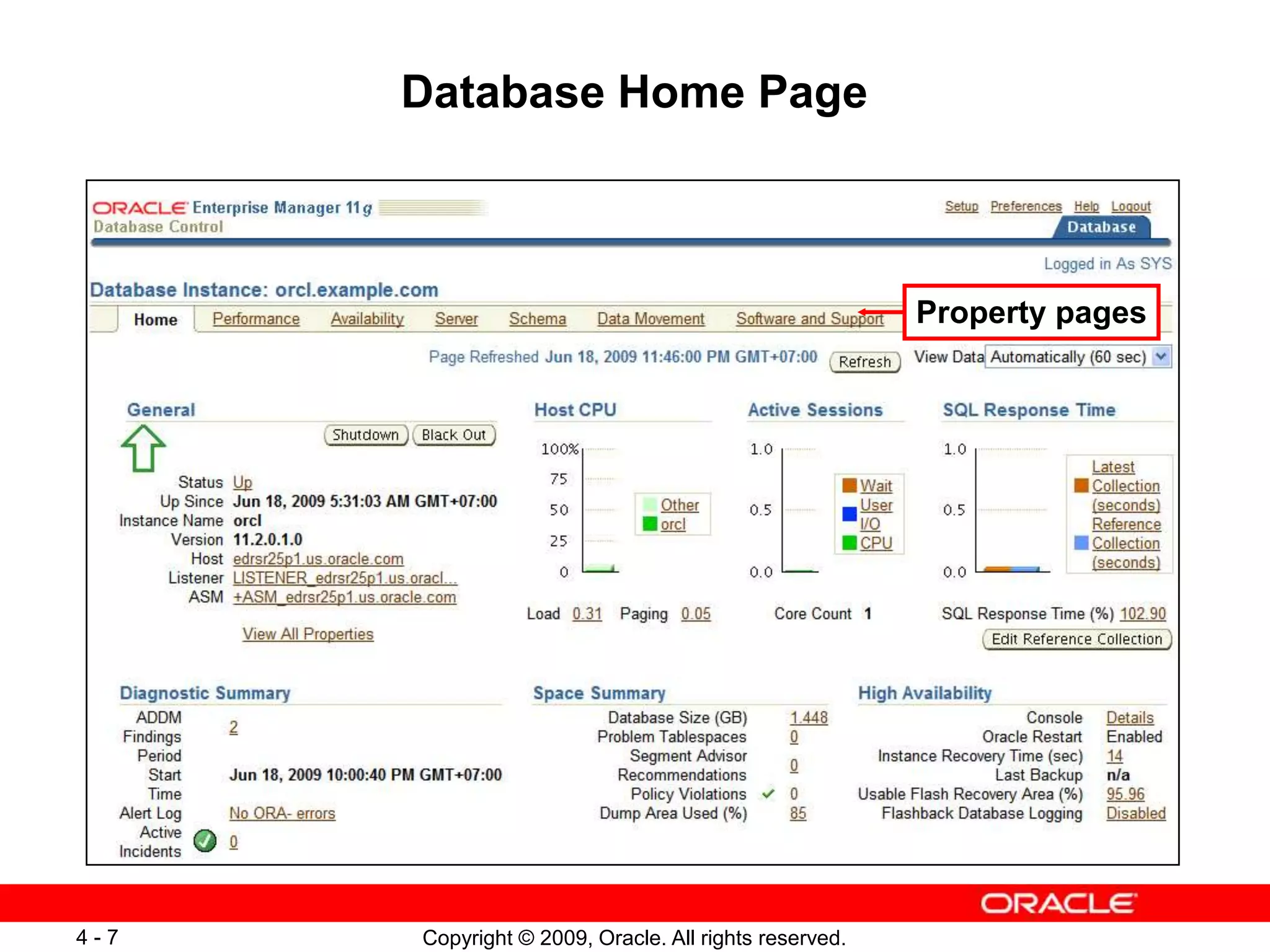 Copyright © 2009, Oracle. All rights reserved. 4 - 7 Database Home Page Property pages 