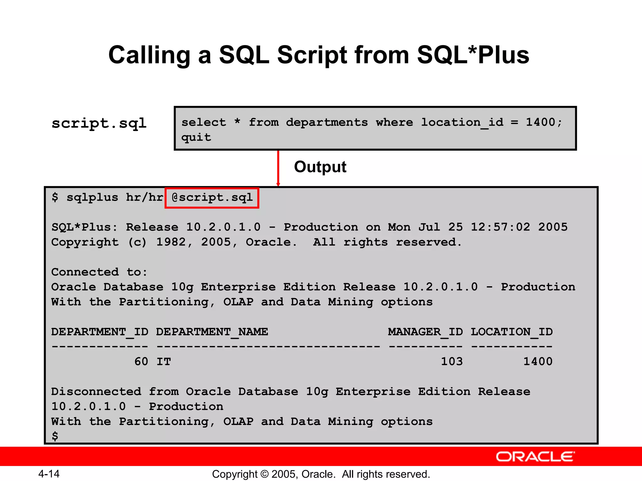 4-14 Copyright © 2005, Oracle. All rights reserved.
Calling a SQL Script from SQL*Plus
$ sqlplus hr/hr @script.sql
SQL*Plus: Release 10.2.0.1.0 - Production on Mon Jul 25 12:57:02 2005
Copyright (c) 1982, 2005, Oracle. All rights reserved.
Connected to:
Oracle Database 10g Enterprise Edition Release 10.2.0.1.0 - Production
With the Partitioning, OLAP and Data Mining options
DEPARTMENT_ID DEPARTMENT_NAME MANAGER_ID LOCATION_ID
------------- ------------------------------ ---------- -----------
60 IT 103 1400
Disconnected from Oracle Database 10g Enterprise Edition Release
10.2.0.1.0 - Production
With the Partitioning, OLAP and Data Mining options
$
select * from departments where location_id = 1400;
quit
script.sql
Output
 