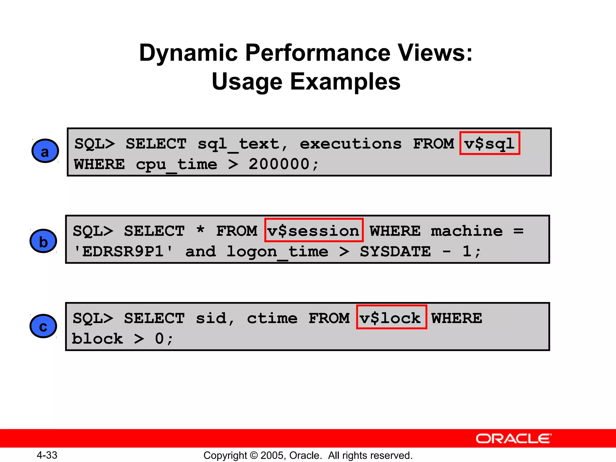 4-33 Copyright © 2005, Oracle. All rights reserved.
Dynamic Performance Views:
Usage Examples
SQL> SELECT sql_text, executions FROM v$sql
WHERE cpu_time > 200000;
SQL> SELECT * FROM v$session WHERE machine =
'EDRSR9P1' and logon_time > SYSDATE - 1;
SQL> SELECT sid, ctime FROM v$lock WHERE
block > 0;
a
b
c
 