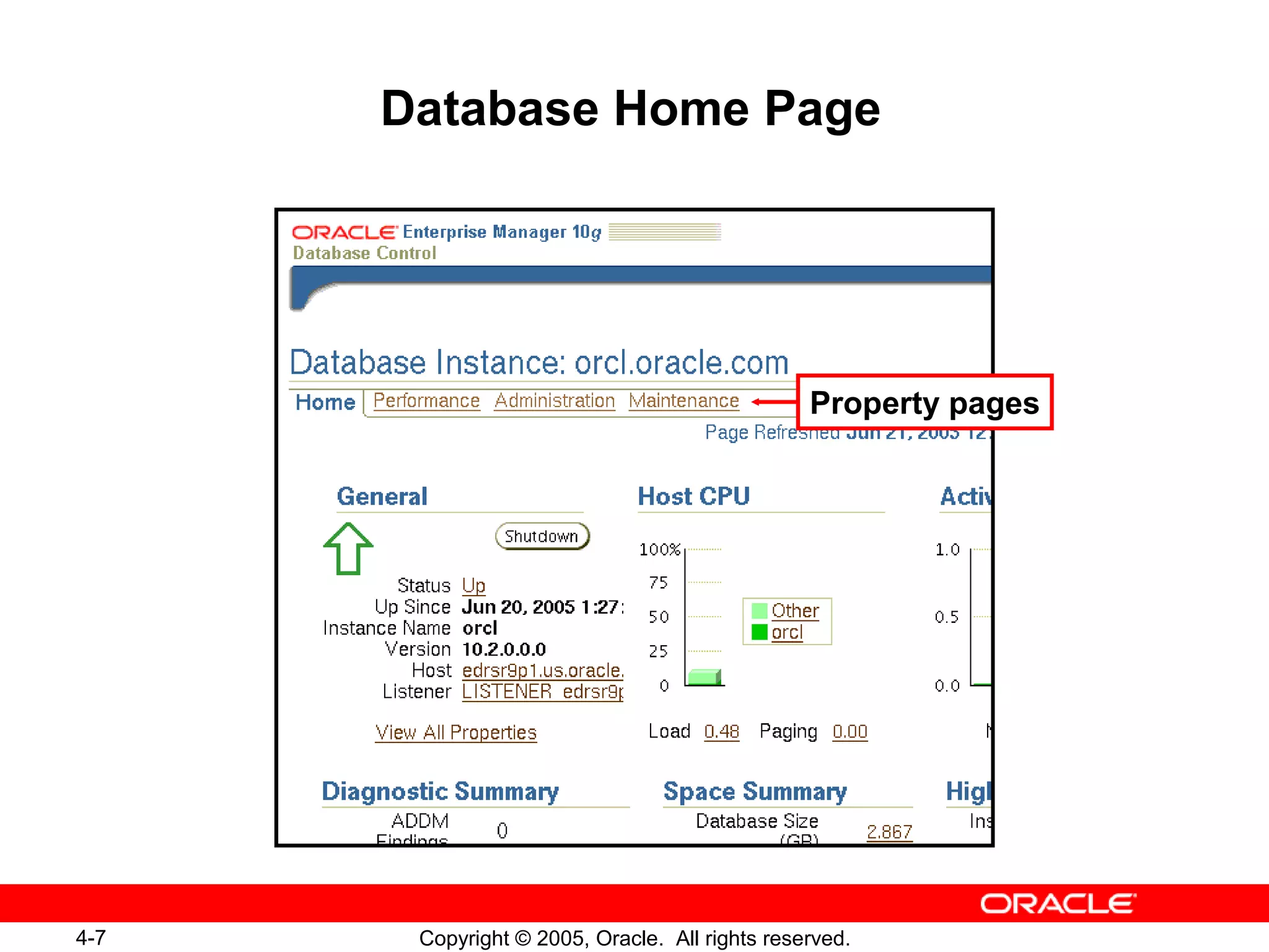 4-7 Copyright © 2005, Oracle. All rights reserved.
Database Home Page
Property pages
 