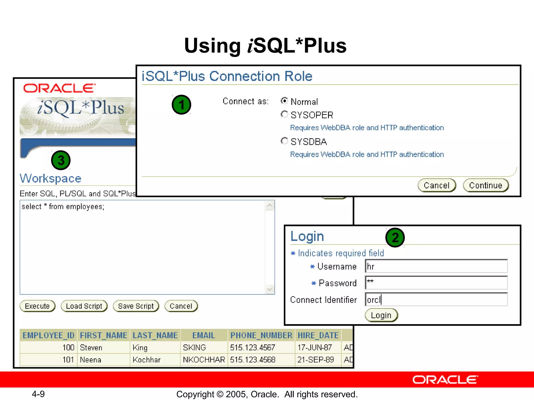 4-9 Copyright © 2005, Oracle. All rights reserved.
Using iSQL*Plus
1
2
3
 
