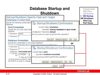 4-19 Copyright © 2005, Oracle. All rights reserved.
Database Startup and
Shutdown
or
Components
SQL*Plus
Init Params
> DB Startup
DB Shutdown
Alert Log
Perf Views
 