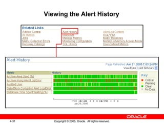 4-31 Copyright © 2005, Oracle. All rights reserved.
Viewing the Alert History
 