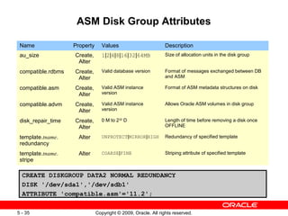 ASM Disk Group Attributes

 Name               Property     Values                         Description
 au_size            Create,      1|2|4|8|16|32|64MB             Size of allocation units in the disk group
                     Alter
 compatible.rdbms   Create,      Valid database version         Format of messages exchanged between DB
                     Alter                                      and ASM

 compatible.asm     Create,      Valid ASM instance             Format of ASM metadata structures on disk
                     Alter       version

 compatible.advm    Create,      Valid ASM instance             Allows Oracle ASM volumes in disk group
                     Alter       version

 disk_repair_time   Create,      0 M to 232 D                   Length of time before removing a disk once
                     Alter                                      OFFLINE

 template.tname.      Alter      UNPROTECT|MIRROR|HIGH          Redundancy of specified template
 redundancy
 template.tname.      Alter      COARSE|FINE                    Striping attribute of specified template
 stripe

  CREATE DISKGROUP DATA2 NORMAL REDUNDANCY
  DISK '/dev/sda1','/dev/sdb1'
  ATTRIBUTE 'compatible.asm'='11.2';

5 - 35                         Copyright © 2009, Oracle. All rights reserved.
 