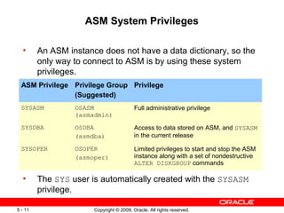 ASM System Privileges

  •      An ASM instance does not have a data dictionary, so the
         only way to connect to ASM is by using these system
         privileges.
  ASM Privilege Privilege Group Privilege
                (Suggested)
  SYSASM          OSASM                   Full administrative privilege
                  (asmadmin)
  SYSDBA          OSDBA                   Access to data stored on ASM, and SYSASM
                  (asmdba)                in the current release

  SYSOPER         OSOPER                  Limited privileges to start and stop the ASM
                  (asmoper)               instance along with a set of nondestructive
                                          ALTER DISKGROUP commands

  •      The SYS user is automatically created with the SYSASM
         privilege.

5 - 11                 Copyright © 2009, Oracle. All rights reserved.
 
