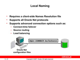 Local Naming Requires a client-side Names Resolution file Supports all Oracle Net protocols Supports advanced connection options such as: Connect-time failover Source routing Load balancing SQL> CONNECT hr/hr@orcl Oracle Net  configuration files 