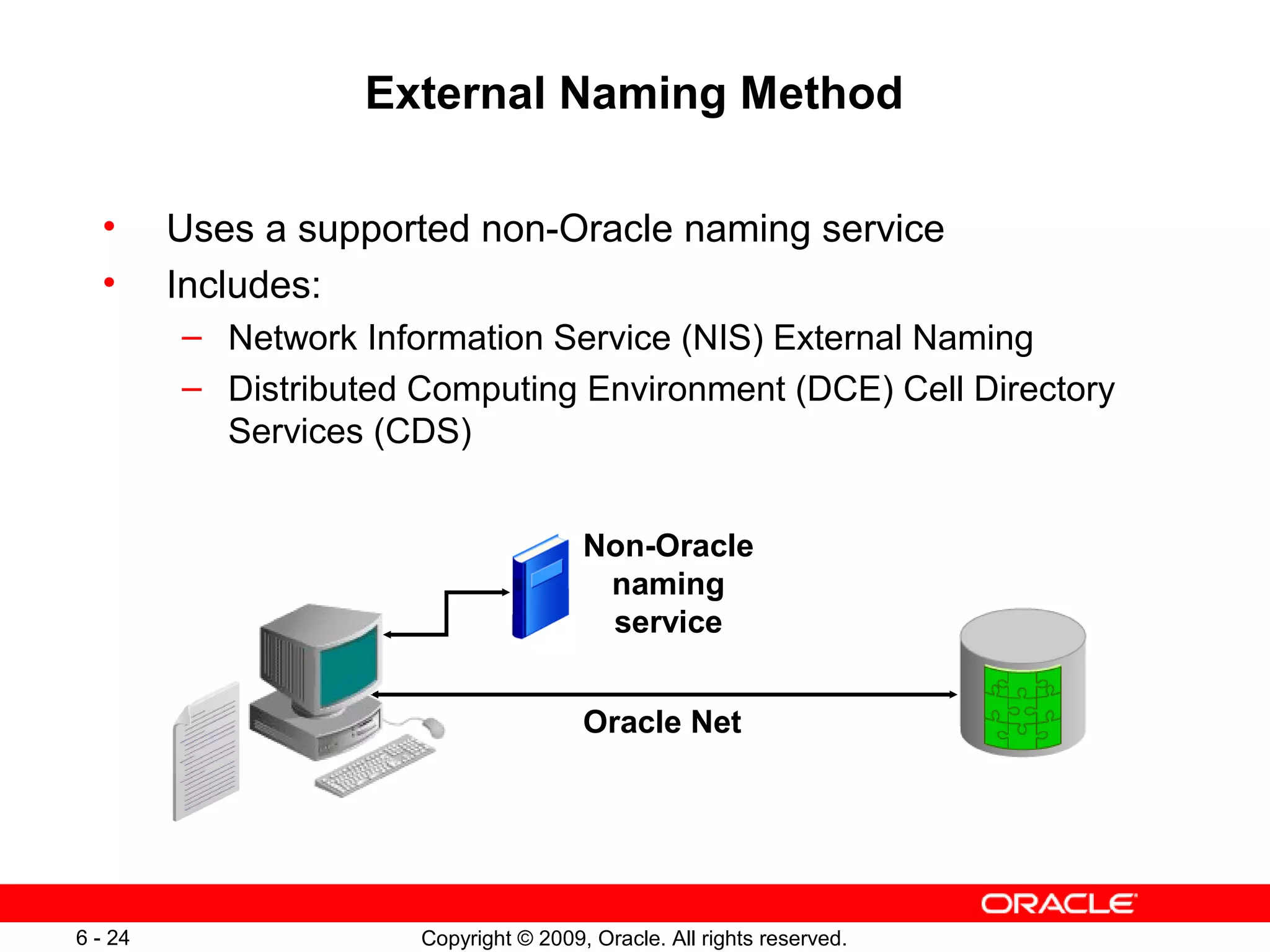 External Naming Method

  •      Uses a supported non-Oracle naming service
  •      Includes:
         – Network Information Service (NIS) External Naming
         – Distributed Computing Environment (DCE) Cell Directory
           Services (CDS)


                                        Non-Oracle
                                         naming
                                         service


                                        Oracle Net




6 - 24                 Copyright © 2009, Oracle. All rights reserved.
 