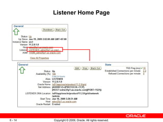 Listener Home Page




6 - 14   Copyright © 2009, Oracle. All rights reserved.
 